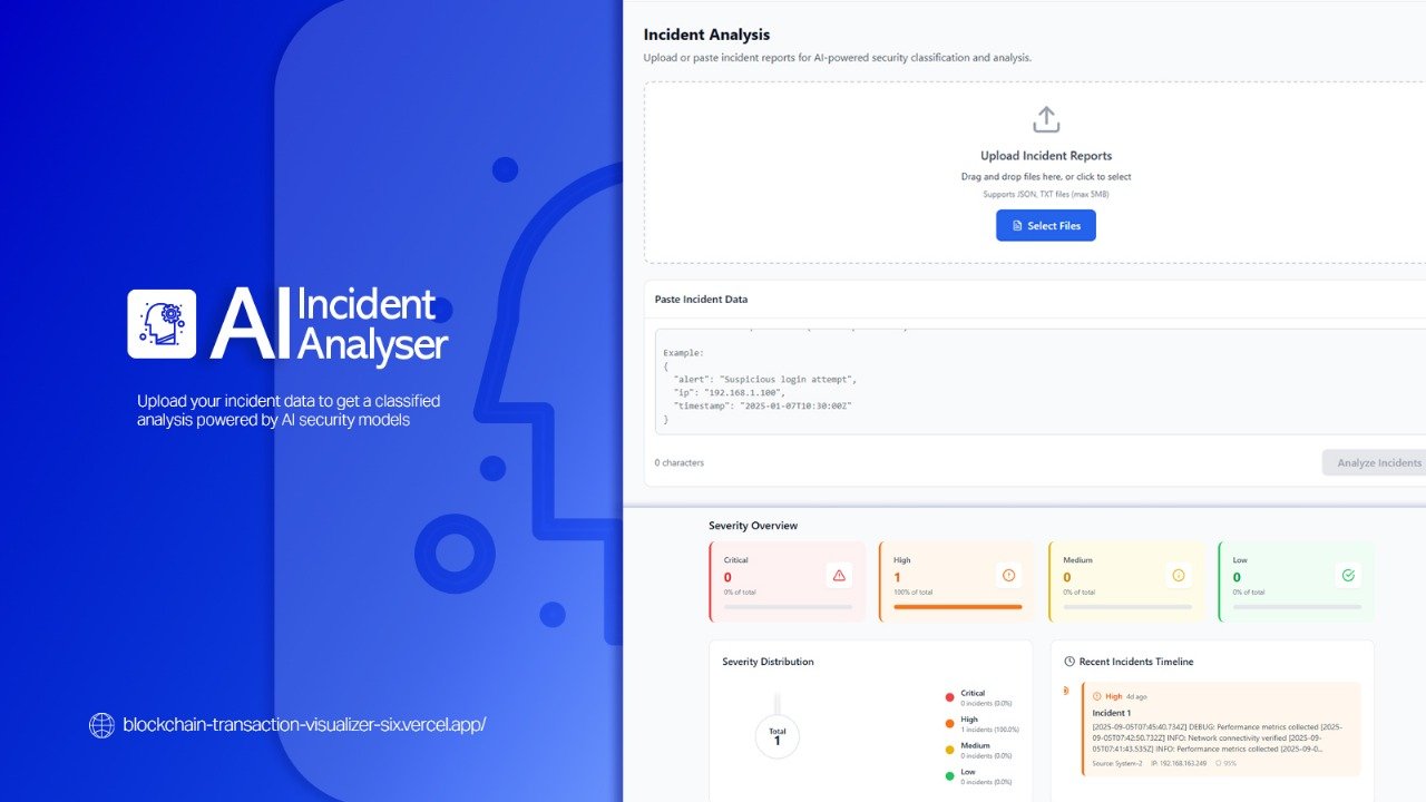 AI incident Analyser