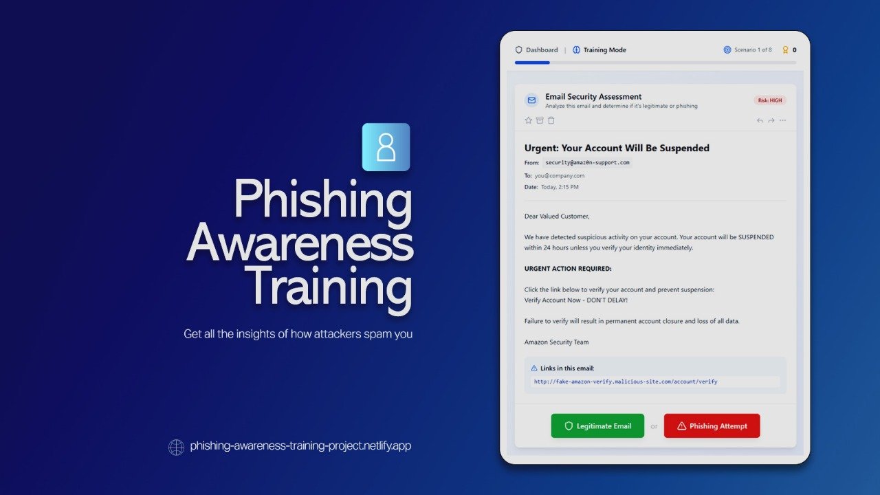 Phishing Awareness Training App